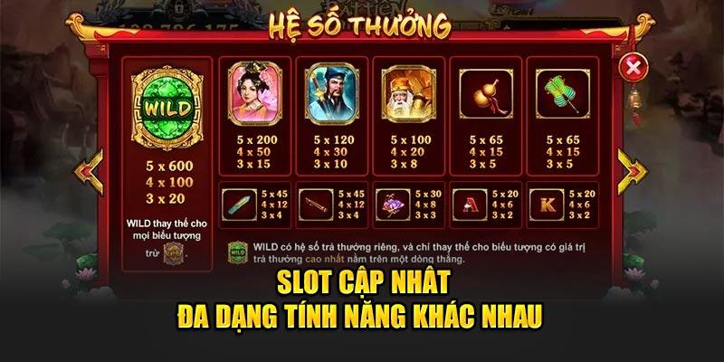 Slot cập nhât đa dạng tính năng khác nhau 